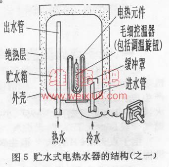 热水器换个二极管多少钱