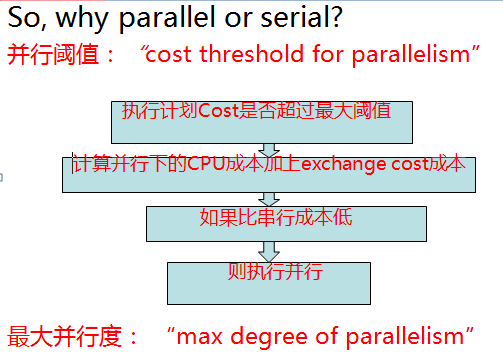 聚光桶原理，深入解析与实际应用