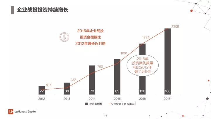 新型管材与人工智能就业调查研究