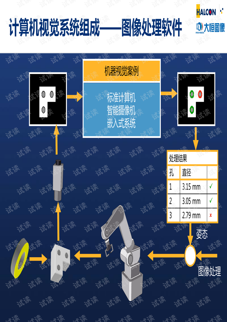 酒水车视频大全视频