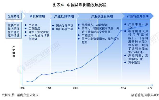 合成树脂包装材料