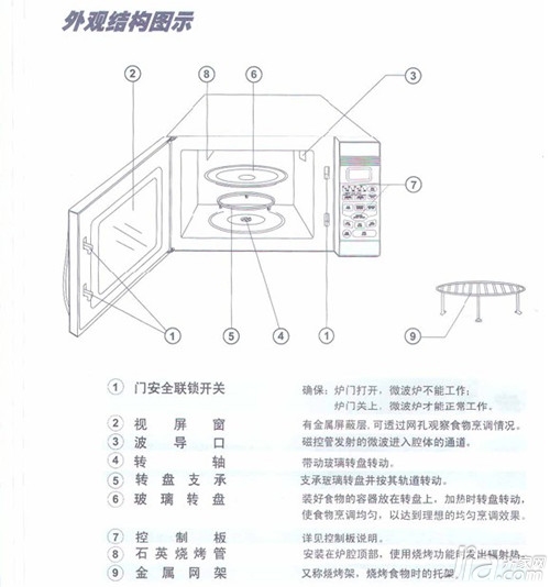 脚踏阀怎么安装图解