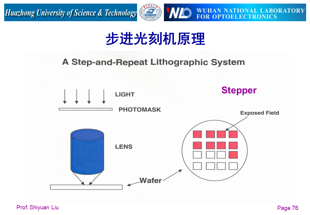 语音IC与静电刷的工作原理是否相同，一项技术对比研究