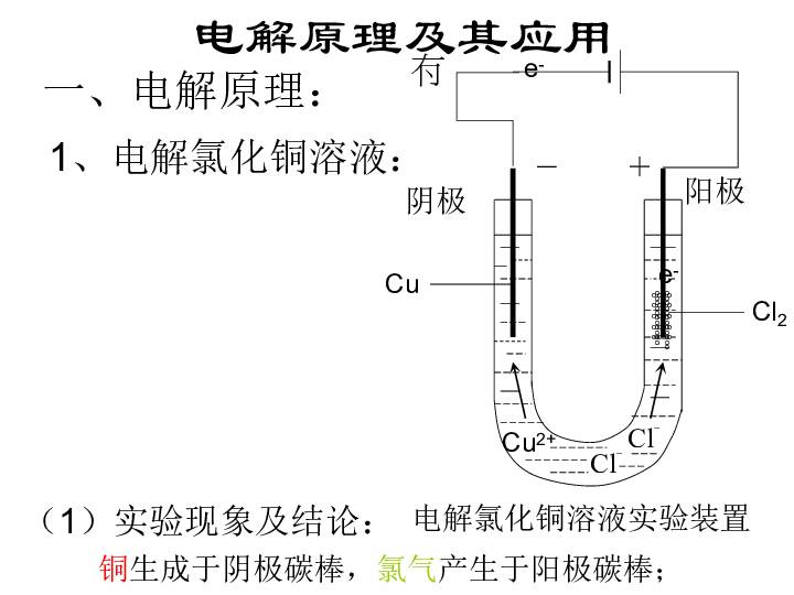 针阀特点及其应用领域