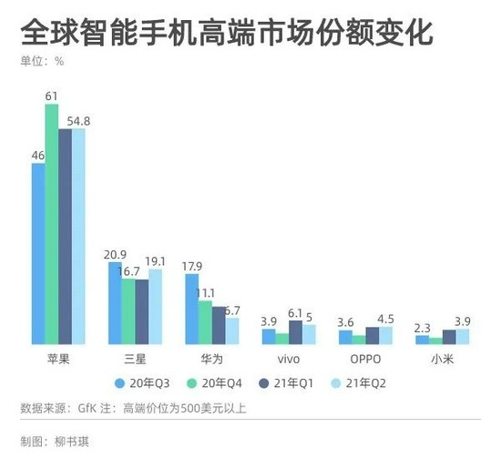 手机加香机价格分析及市场行情探讨