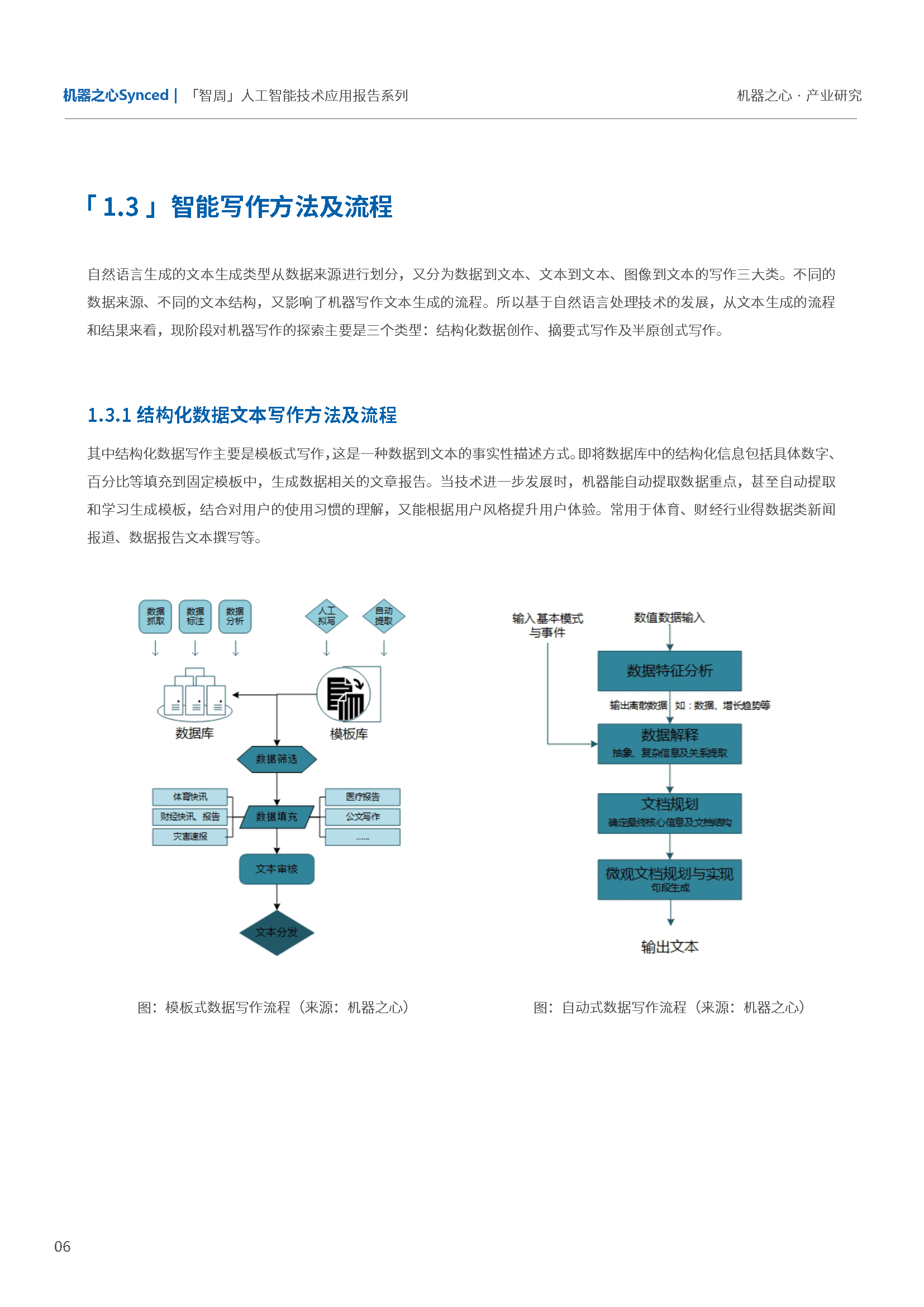 计算机科学与技术专业中人工智能方向的就业前景展望