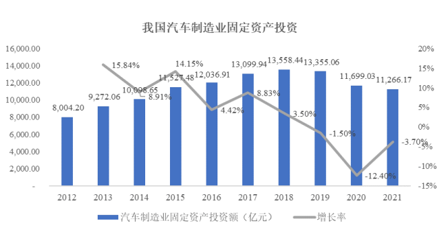 智能鞋子发展趋势