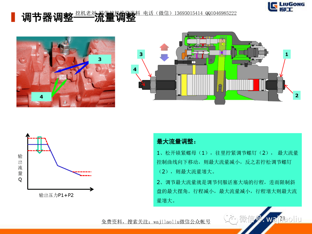 电子调节器工作过程详解