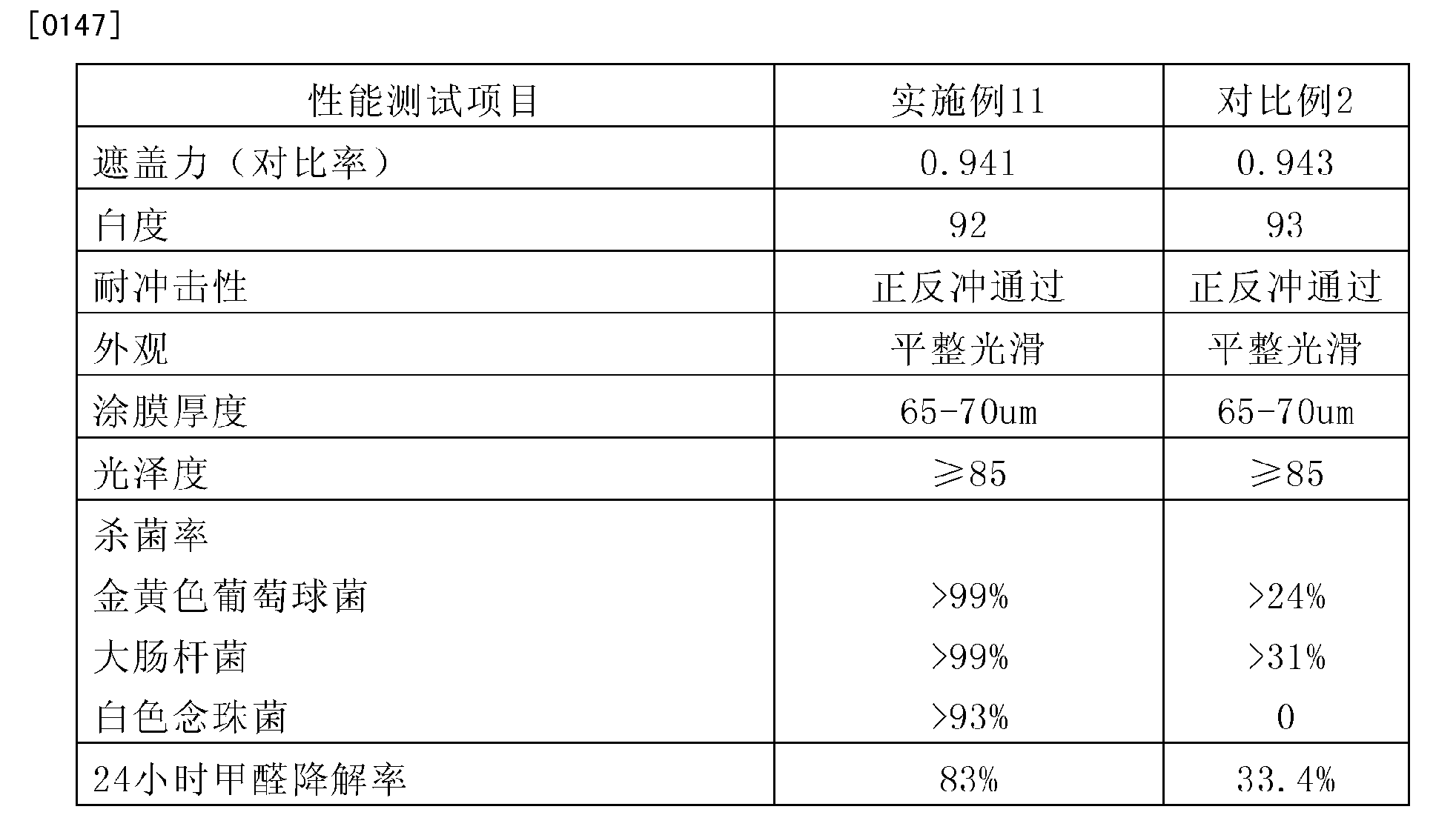 非金属矿物材料，定义、种类与应用