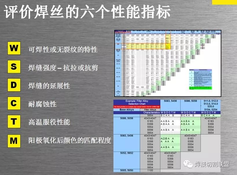 金属合金成分检测，技术、应用与重要性