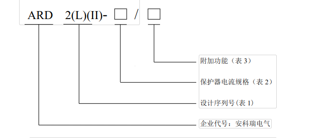 电机保护器的原理及其作用