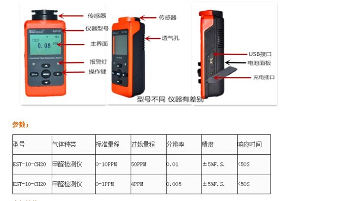 可燃气体检测仪的工作原理，洞悉其运作机制与重要性