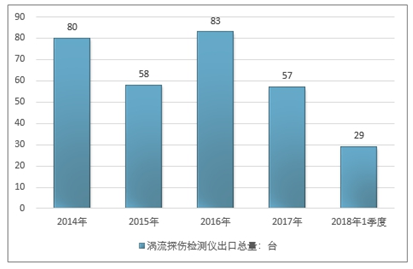 重晶石需求企业，深度解析其行业应用与市场需求