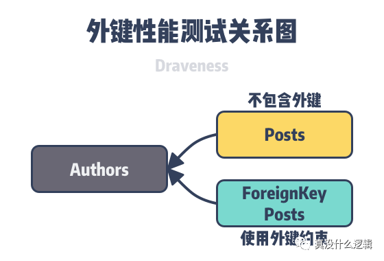 绒布与测量模块性能优劣的关系探讨