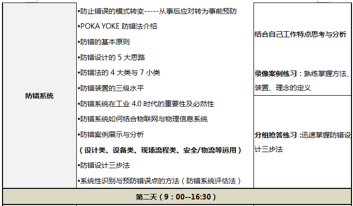 仪器外包装，关键要素与最佳实践