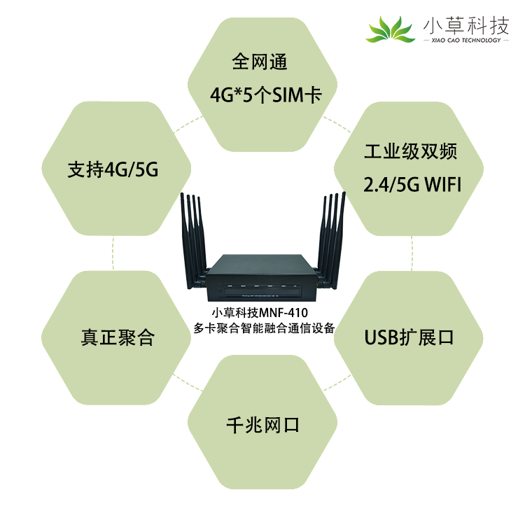 宽窄带融合通信平台，构建高效、智能的通信枢纽