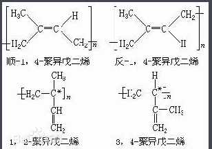 异戊二烯的性质及危险性解析