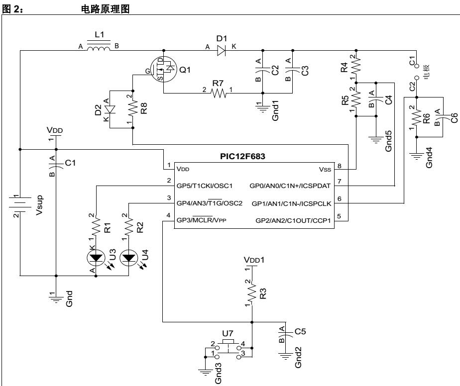 线圈电源是什么