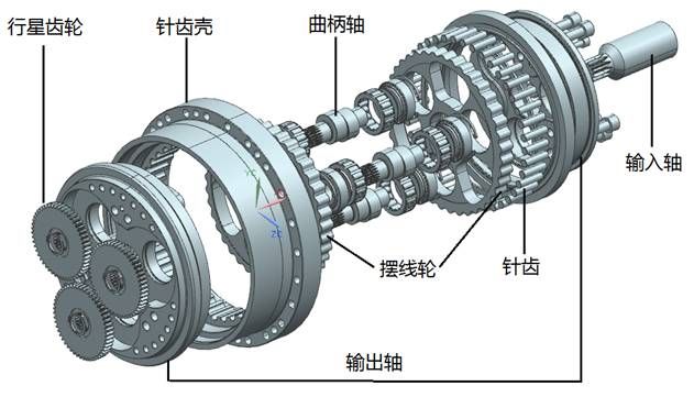 原木与皮带秤的优缺点是什么