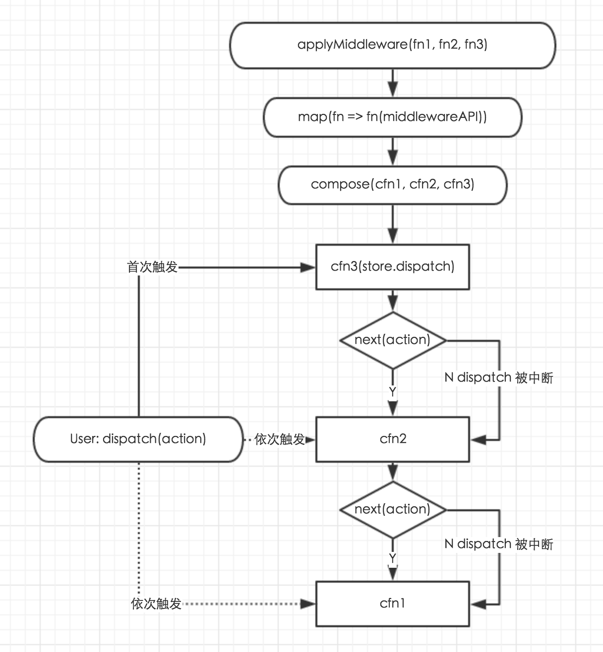 开瓶器的工艺流程，从原材料到成品的全过程解析