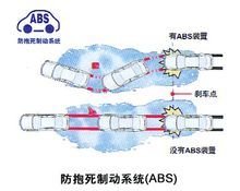 防抱死制动装置abs是什么