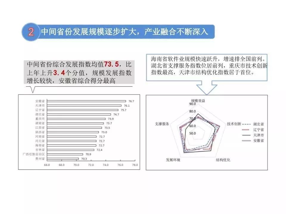 皮革综合树脂，工艺、应用与未来发展