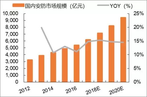 2024年12月7日 第7页