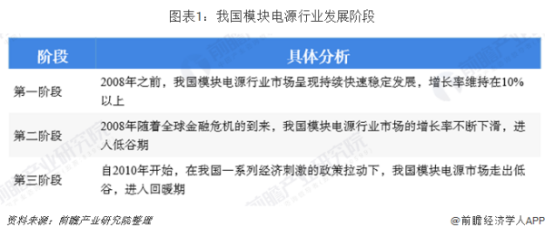 电力电子与特种电源技术，推动现代能源体系发展的关键力量