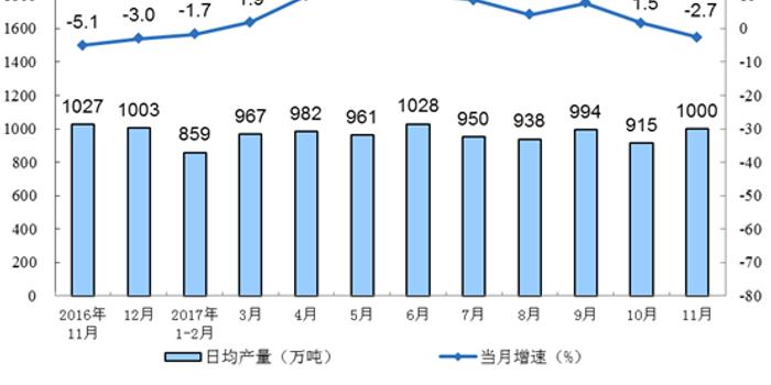 原煤与焦炭的区别，从源头到应用的深度解析