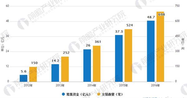 人工智能专业就业去向有哪些