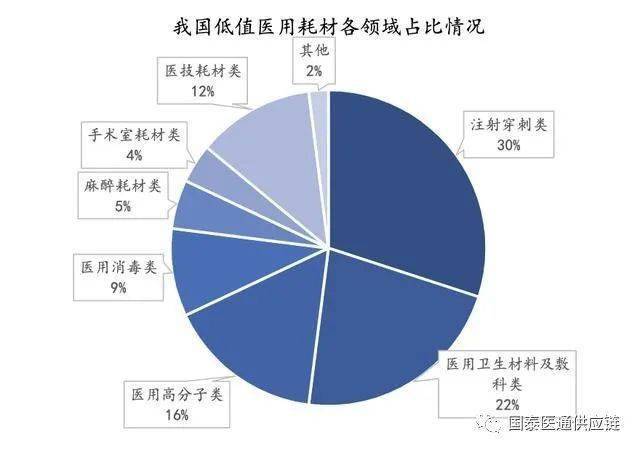 塑胶玩具行业深度解析