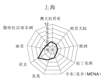 灯丝的作用，照亮世界的关键组件