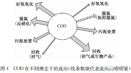 陶瓷导线，技术解析与应用前景