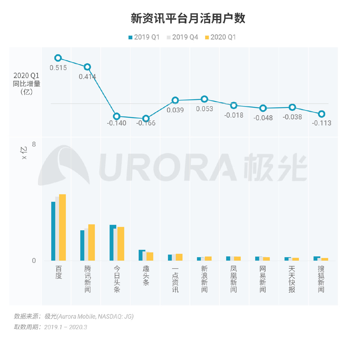 粒度仪的作用及其应用重要性