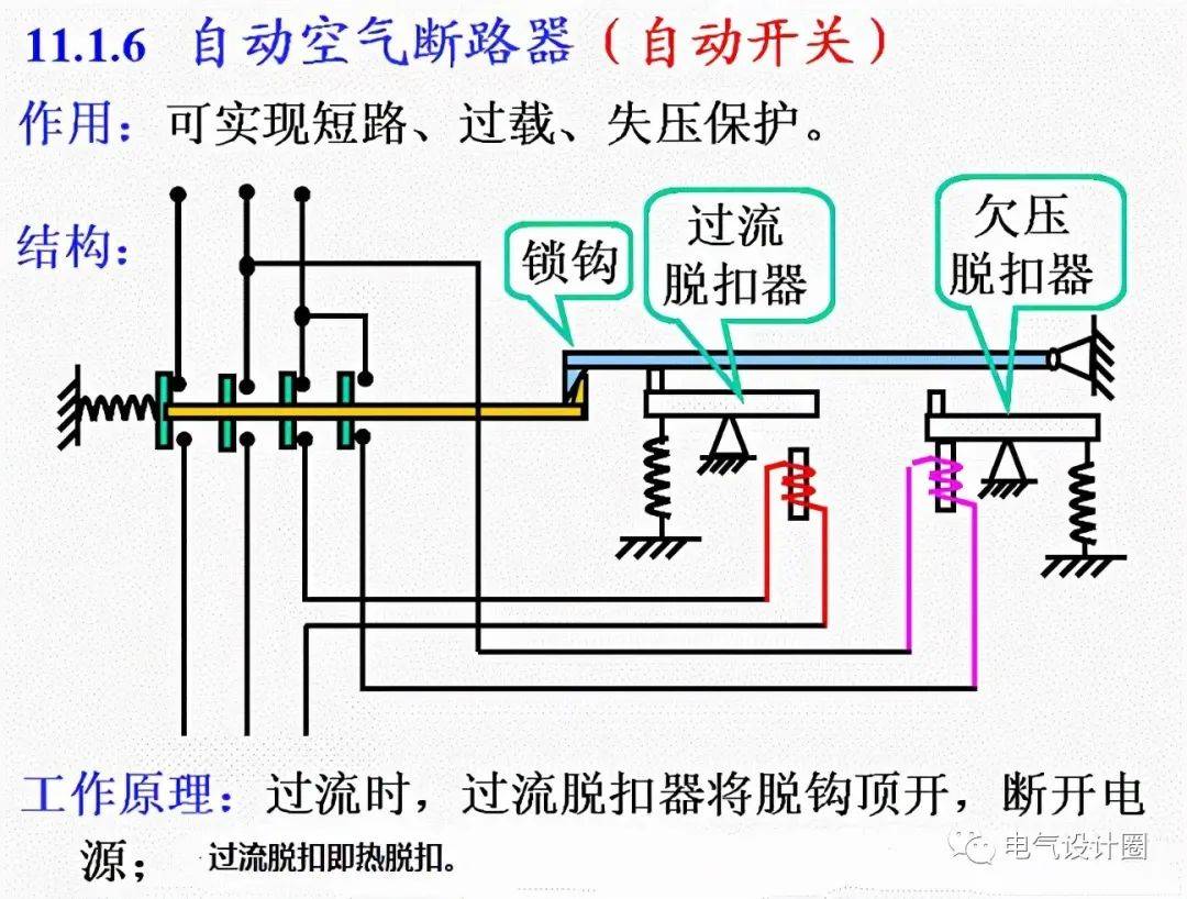 电动机保护器工作原理视频解析及文章介绍