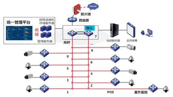 防盗报警系统案例分析，高效安全解决方案的实际应用