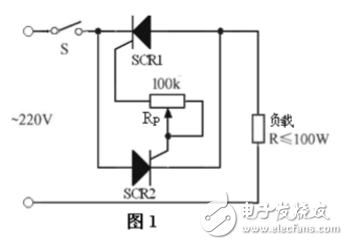 自动调温式电熨斗原理