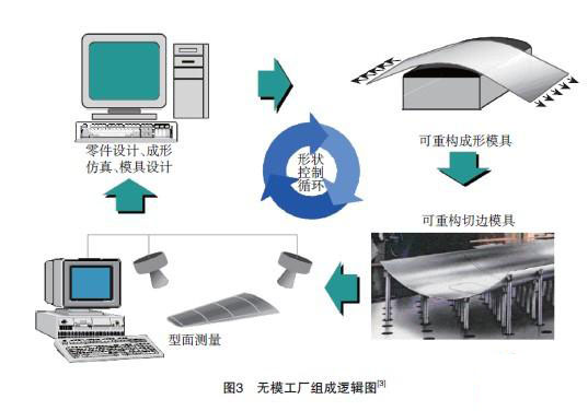 记录仪模具，技术解析与应用探讨