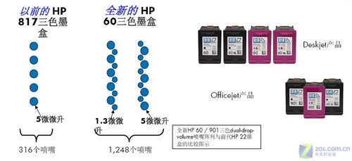 印刷耗材与智能制造在阀门行业的应用研究,适用性方案解析_2D57.74.12