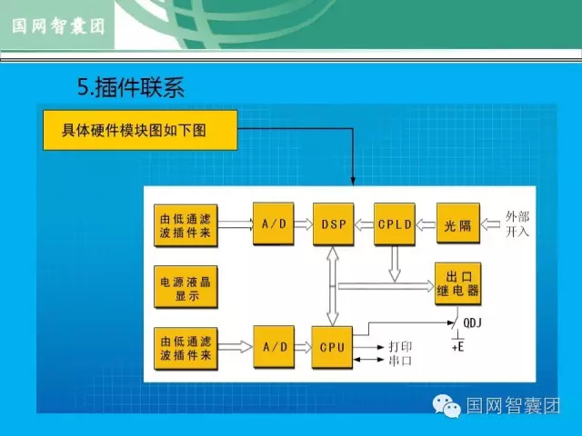 开关量仪表的种类及应用概述,理论分析解析说明_定制版43.728