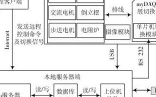 给小孩使用定时器的坏处,理论分析解析说明_定制版43.728