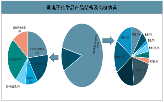 微细加工技术最新发展主要体现在以下几个方面,数据设计驱动策略_VR版32.60.93