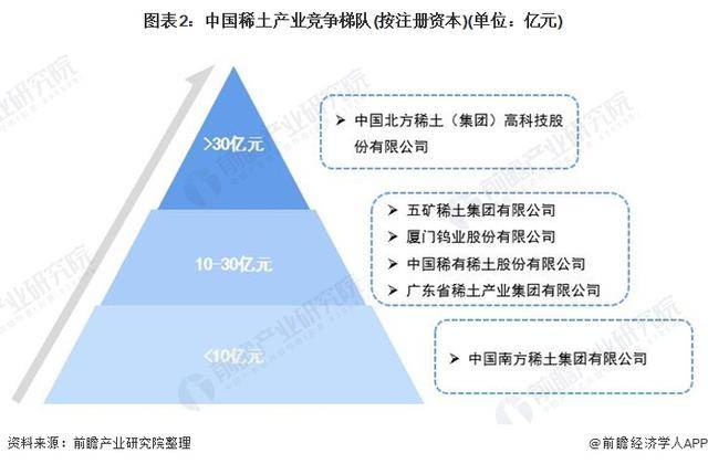 稀土冶炼龙头企业深度解析，引领行业发展的领头羊,战略方案优化_特供款48.97.87