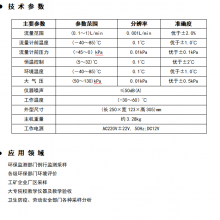 大气采样器性能评估大纲,现状分析说明_安卓版83.27.21