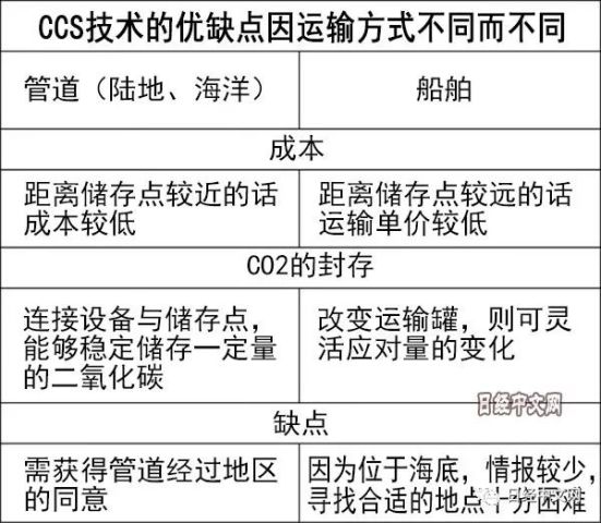 二手医疗设备购买指南，能否购买及购买注意事项,实证说明解析_复古版67.895