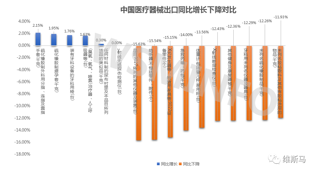 無人像妳 第5页