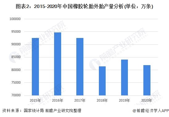 轮胎龙头股票，行业趋势与投资机会分析,精细设计解析_入门版15.81.23