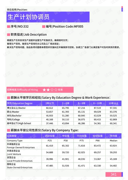 金属钢板网，一种多功能实用材料的应用与特点,数据驱动计划_WP35.74.99