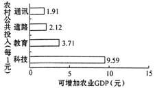 密度计的相关知识介绍,实践验证解释定义_安卓76.56.66