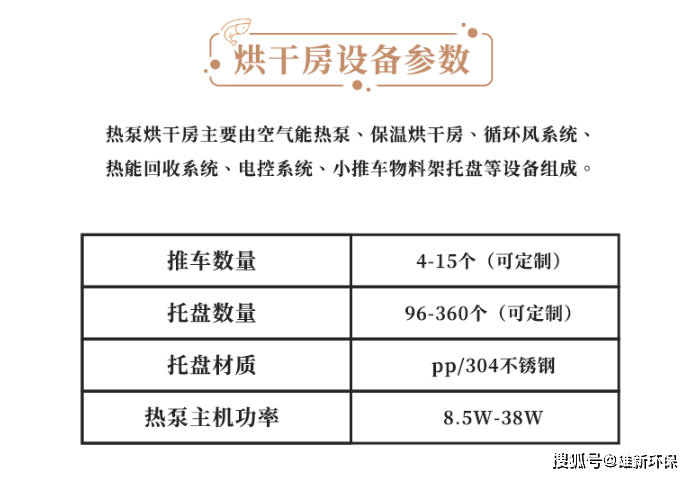 机械连接工艺检验取样要求详解,社会责任方案执行_挑战款38.55